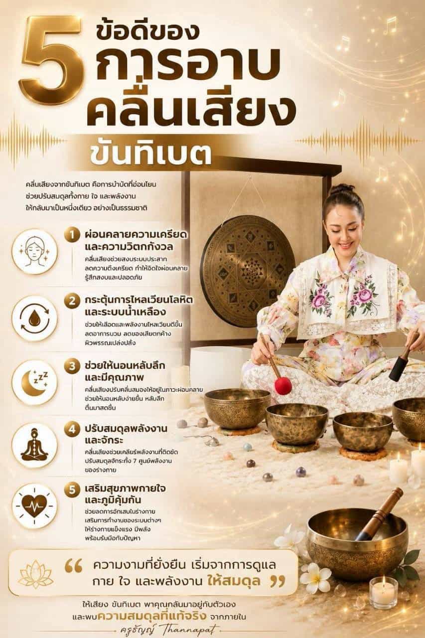 เรียนนวดหน้า