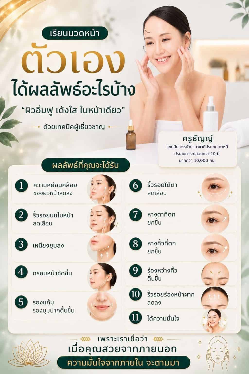 เรียนนวดหน้า