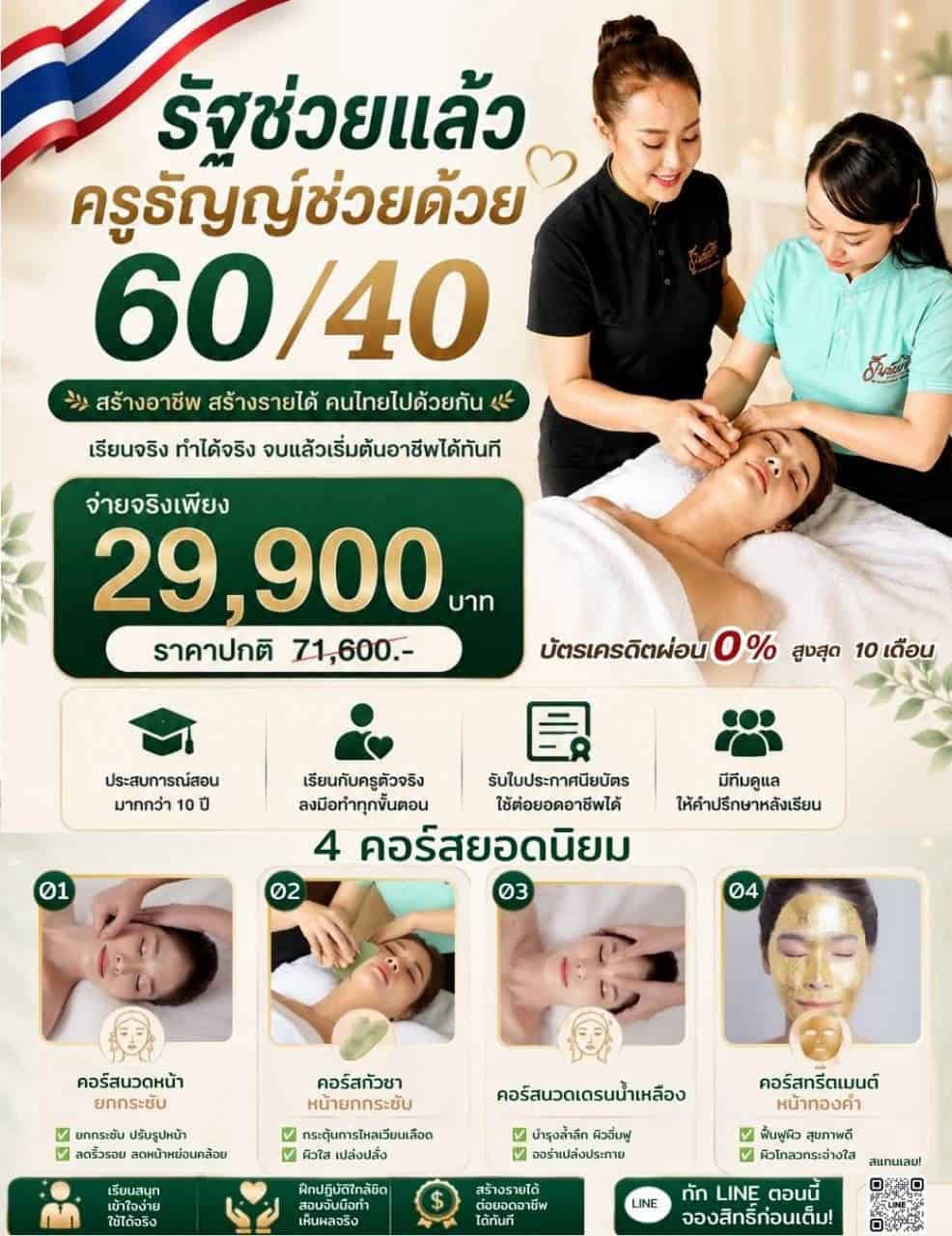 สอนนวดหน้า